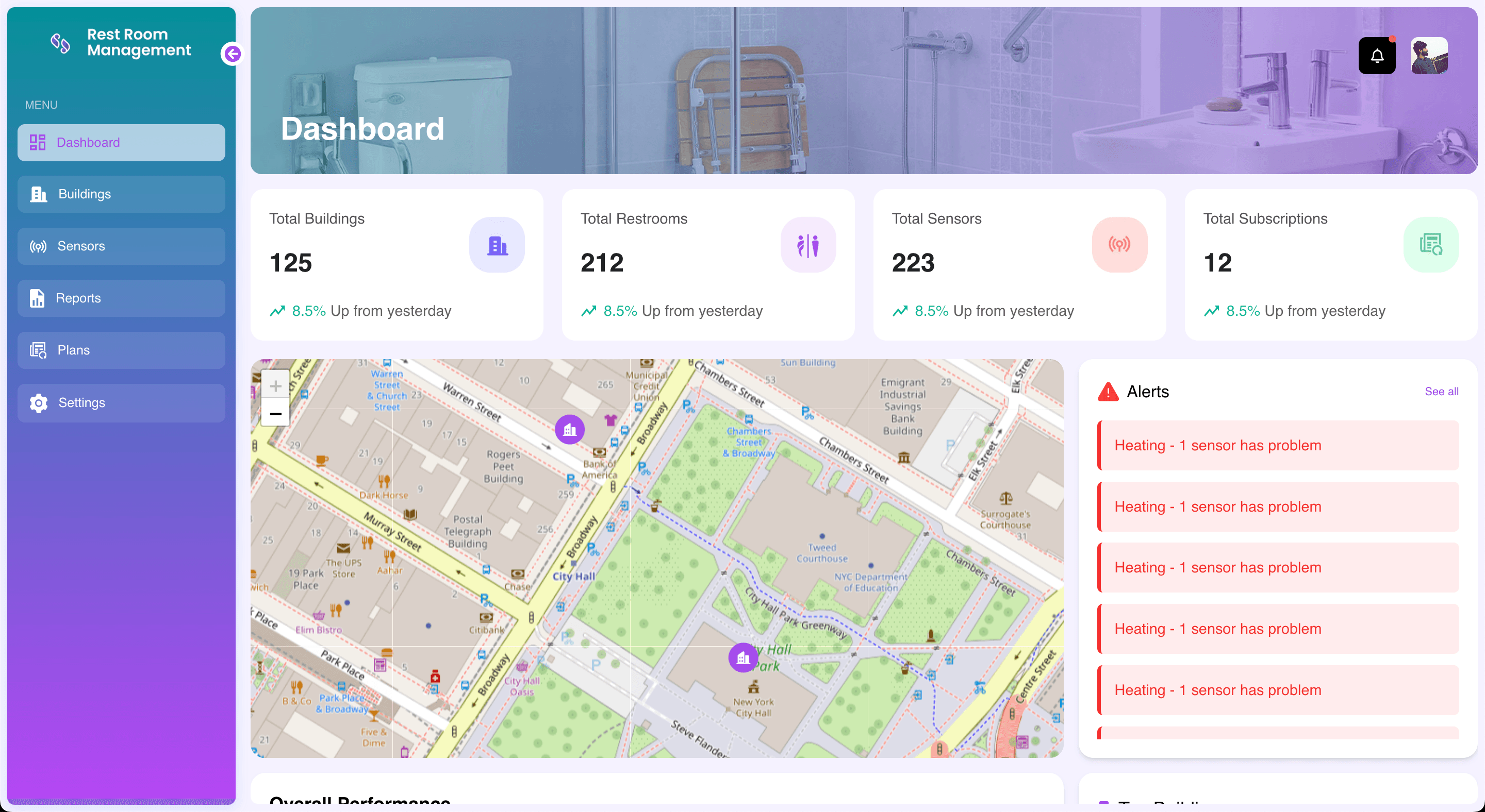 Restroom Management System